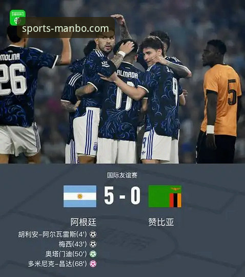 阿根廷5-0大胜赞比亚：一场战术演练与情感告别的深度评测