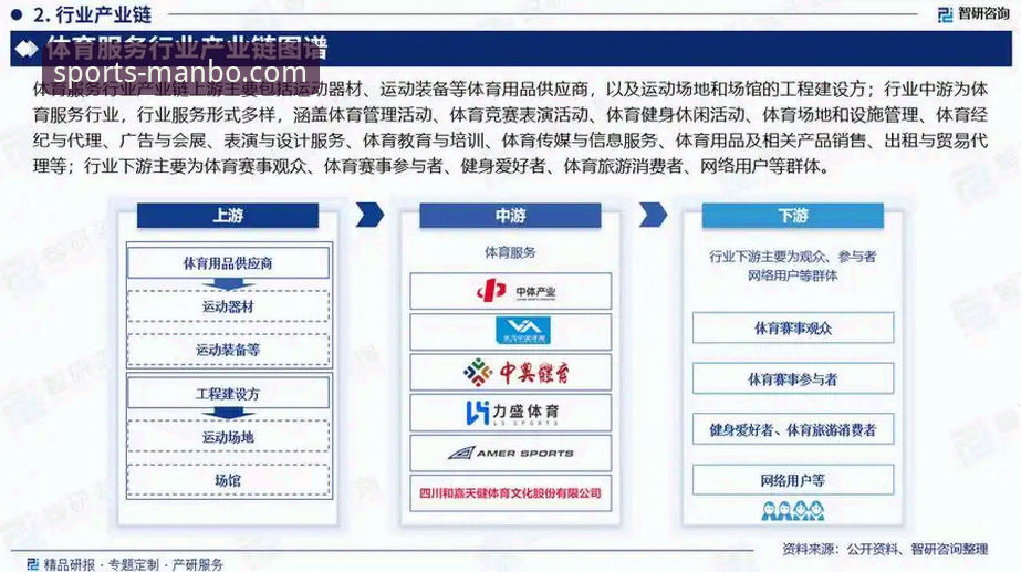 万博体育manbetx苹果下载怎么样 万博体育平台深度分析:移动端体验与行业趋势全面解析